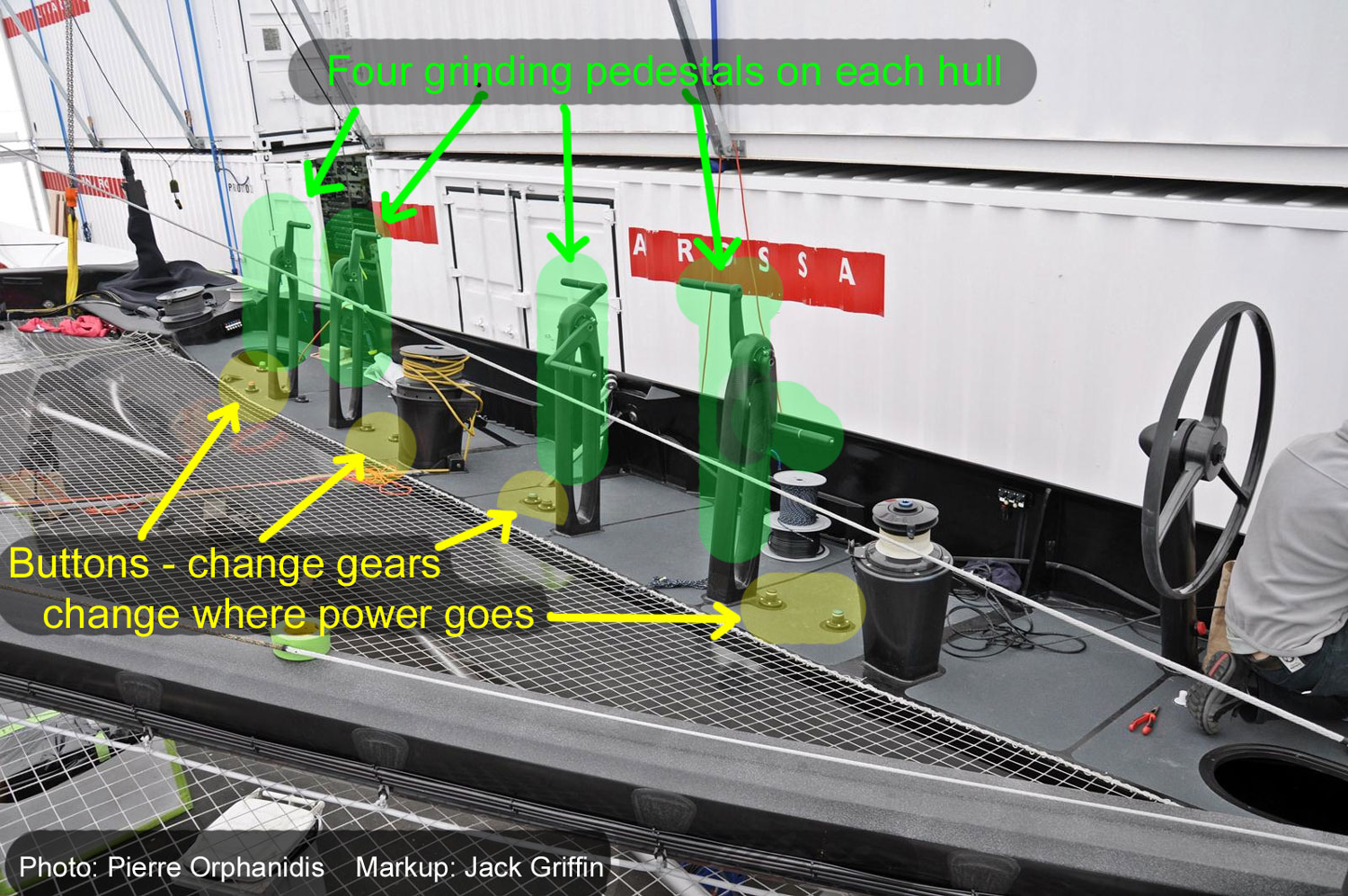 America's Cup Luna Rossa and Team New Zealand AC72