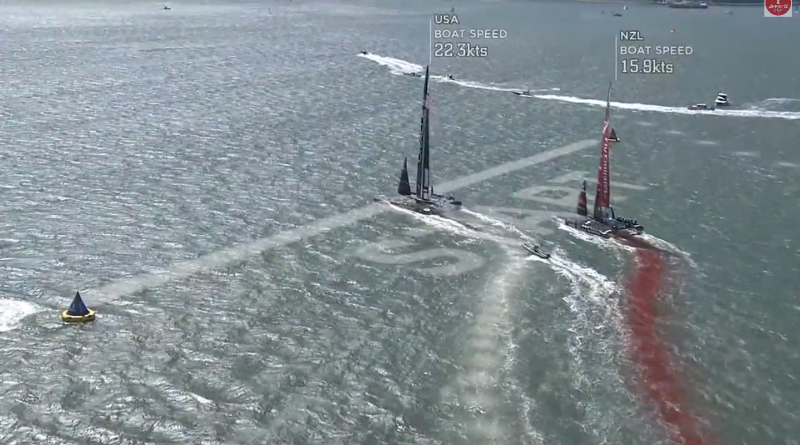 America's Cup Spithill has turned towards Mark 1 and speeds off, over 6 knots faster and well ahead of Barker. ETNZ was never able to recover and OTUSA led the race from start to finish.