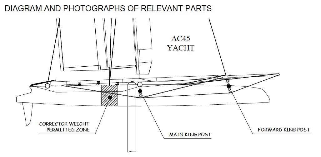 Cheating in America's Cup 2013. Oracle Team USA added weight and used illegal parts in their "one design" AC45 yacht.