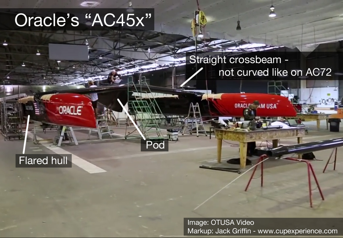 2017 America's Cup - Oracle Team USA AC45x test boat in construction, Nov'14