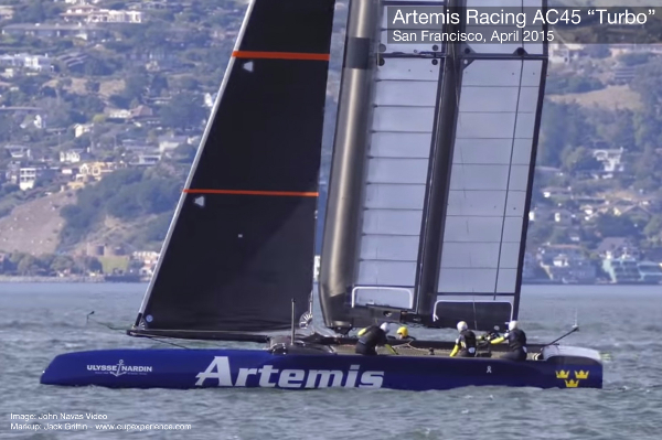 America's Cup After: Artemis AC45x "Turbo" in April. What did they add? Answer below.
