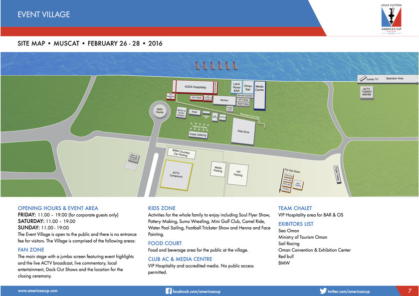 AmericasCupWorldSeriesOman27-28February2016