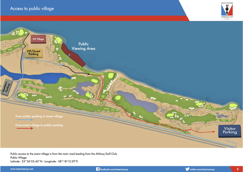 AmericasCupWorldSeriesOmanAccesstoPublicVillage