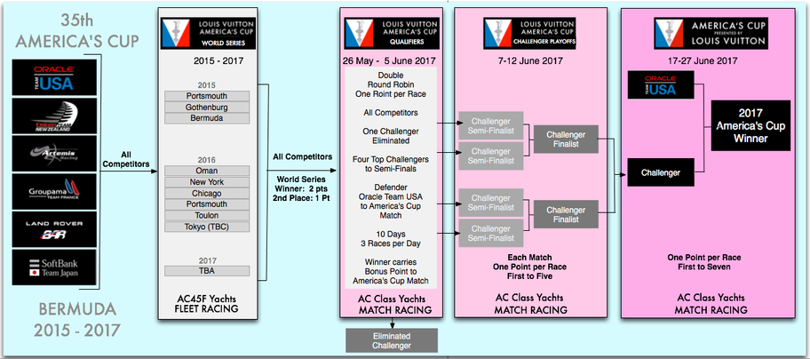 5a13d984-e457-4c3e-bc39-c643f6eb2f41