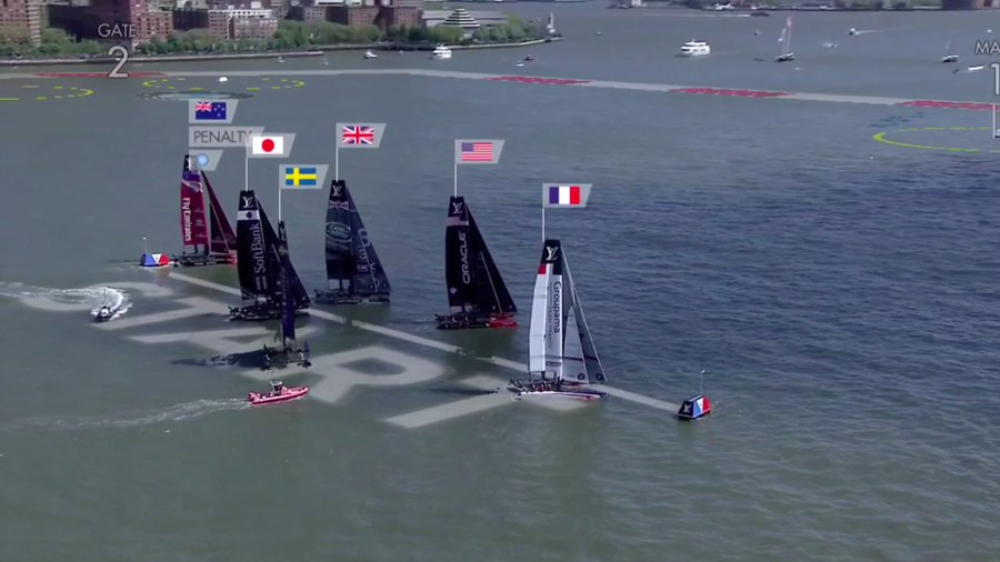 Race 3. ETNZ is hooked on the mark and they have picked up a penalty for being OCS (On the Course Side of the line) at the starting signal. Notice, too, that Artemis is off to a poor start, sailing behind the line. On Leg 1 they will be out of position to round Mark1 and be forced to sail back to round it properly.