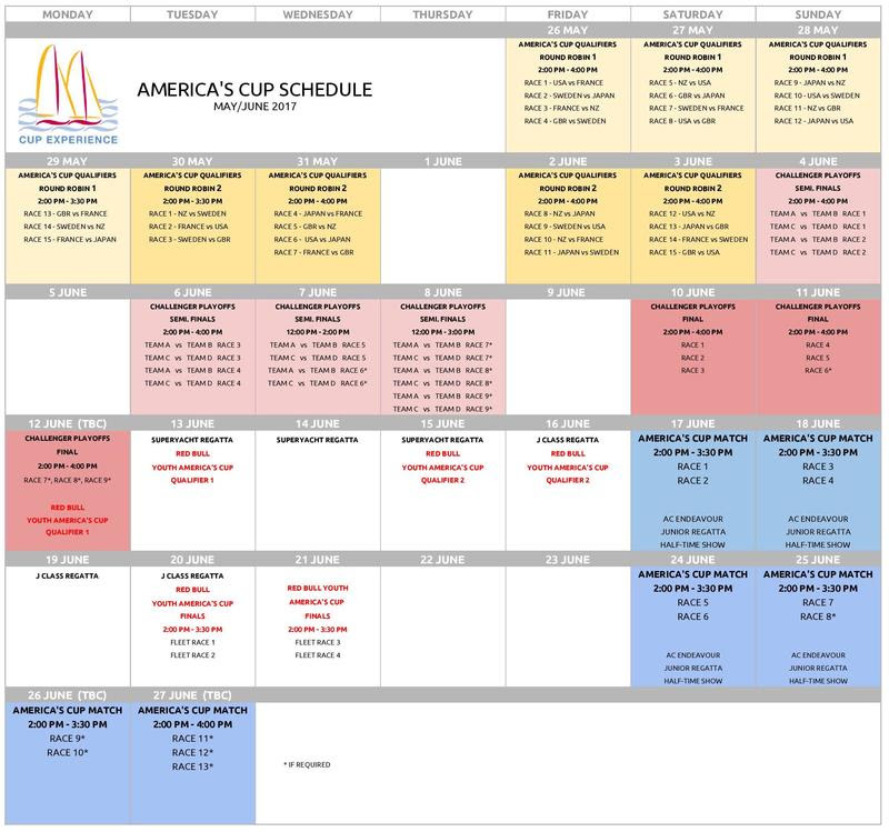 America's Cup 2017 Race Calendar