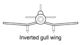 Inverted gull wing