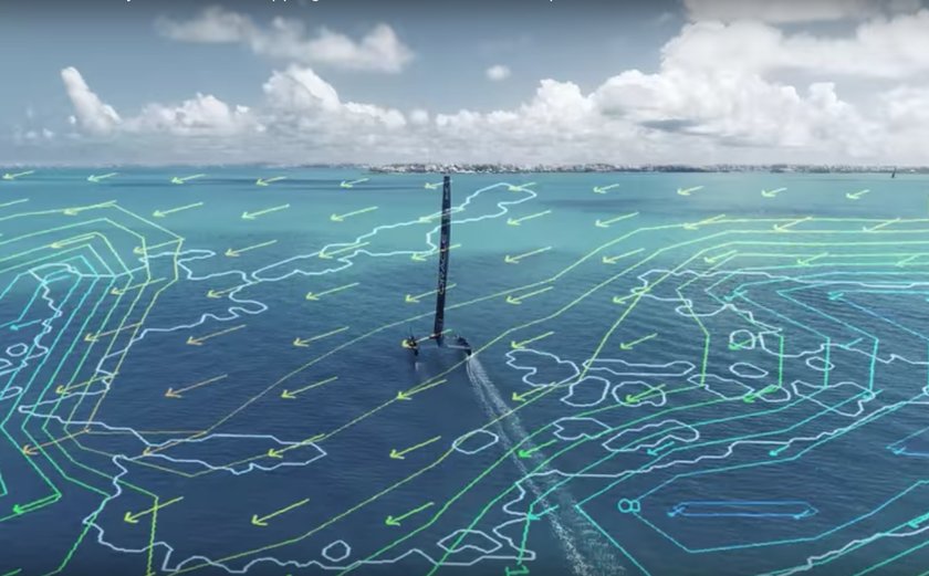 America's Cup wind model for Bermuda