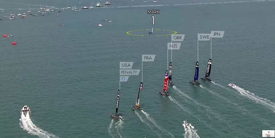 America's Cup Oracle Team USA with a penalty they picked up at the start of Race 2.