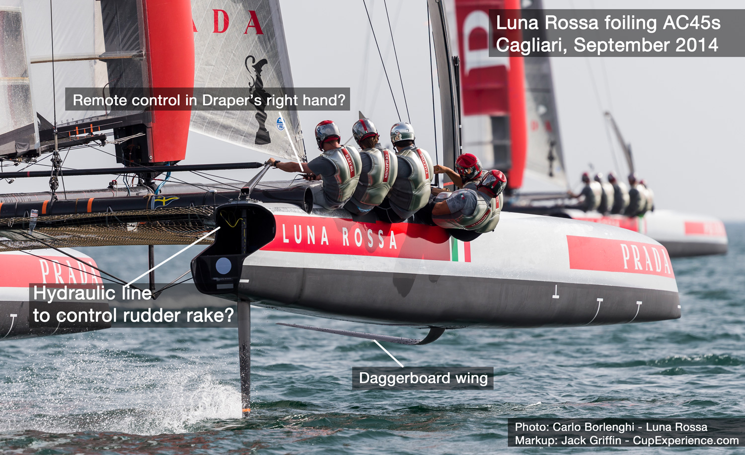 America's Cup  Luna Rossa running two boat testing with foiling AC45's
