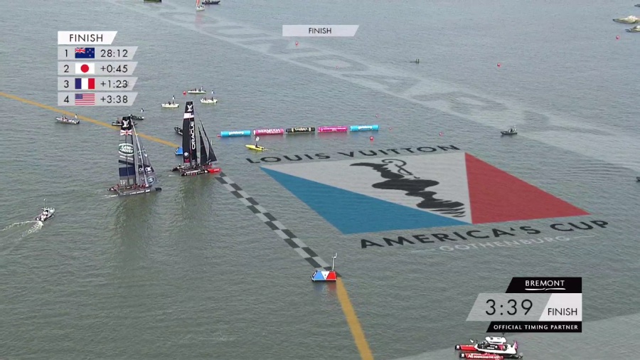 America's Cup The LiveLine graphics are even sharper than in 2013. Here OTUSA holds on to fourth place in Race 3 on Sunday, just ahead of Land Rover BAR.