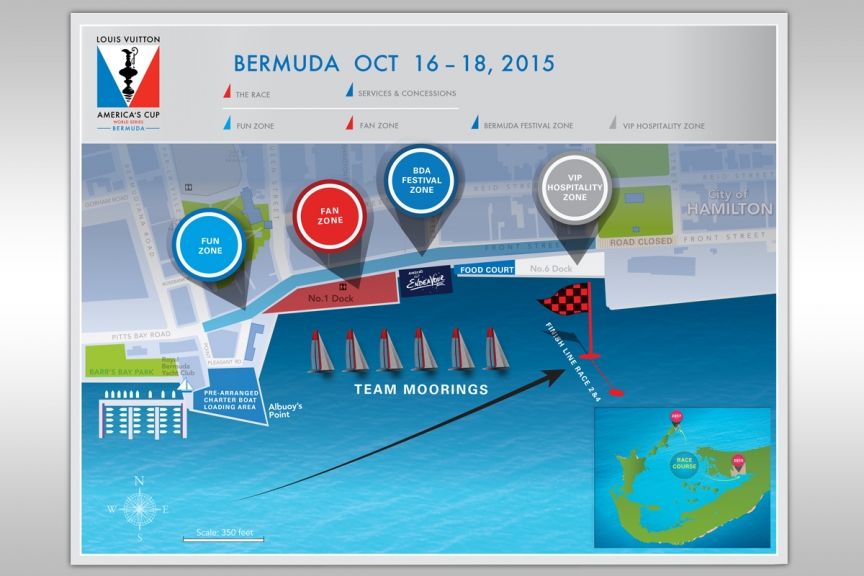 Bermuda America's Cup World Series - October 16-18, 2015
