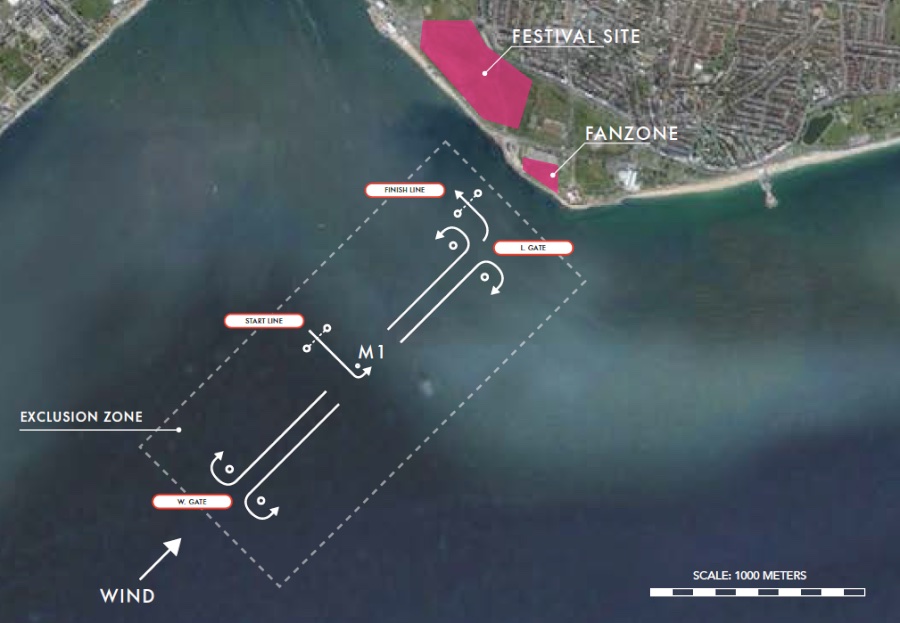 ACWS Portsmouth race course