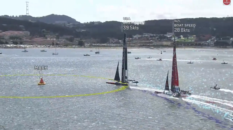 America's Cup OTUSA showed her speed to take a solid lead at Mark 1.