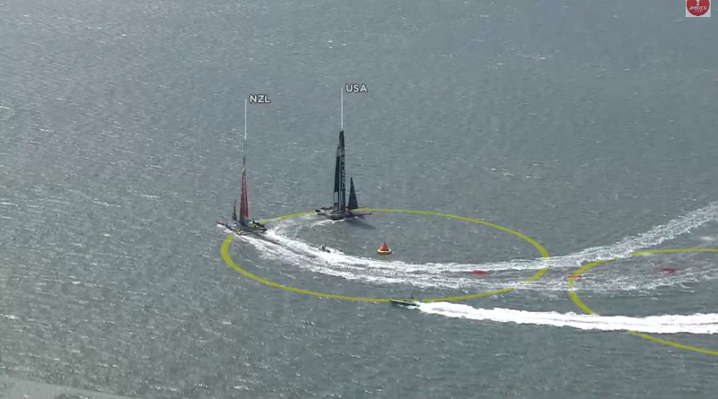 America's Cup At the downwind gate OTUSA attempted a foiling tack, turning 180° and losing most of their speed