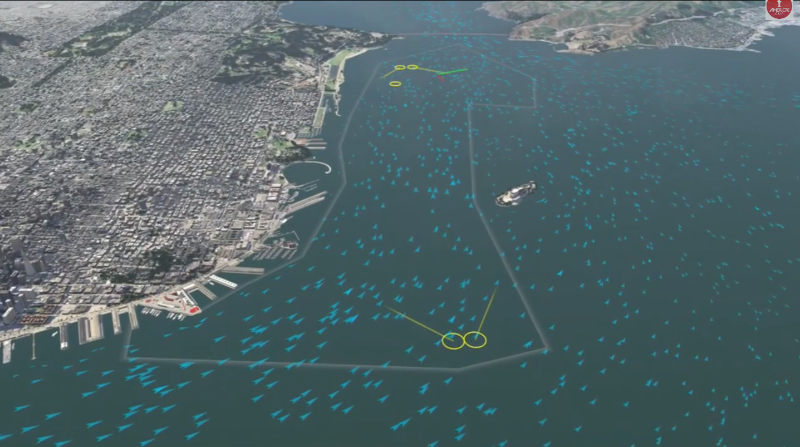 America's Cup There was a strong ebb tide (the blue arrows) that carried the boats back above the lay line.