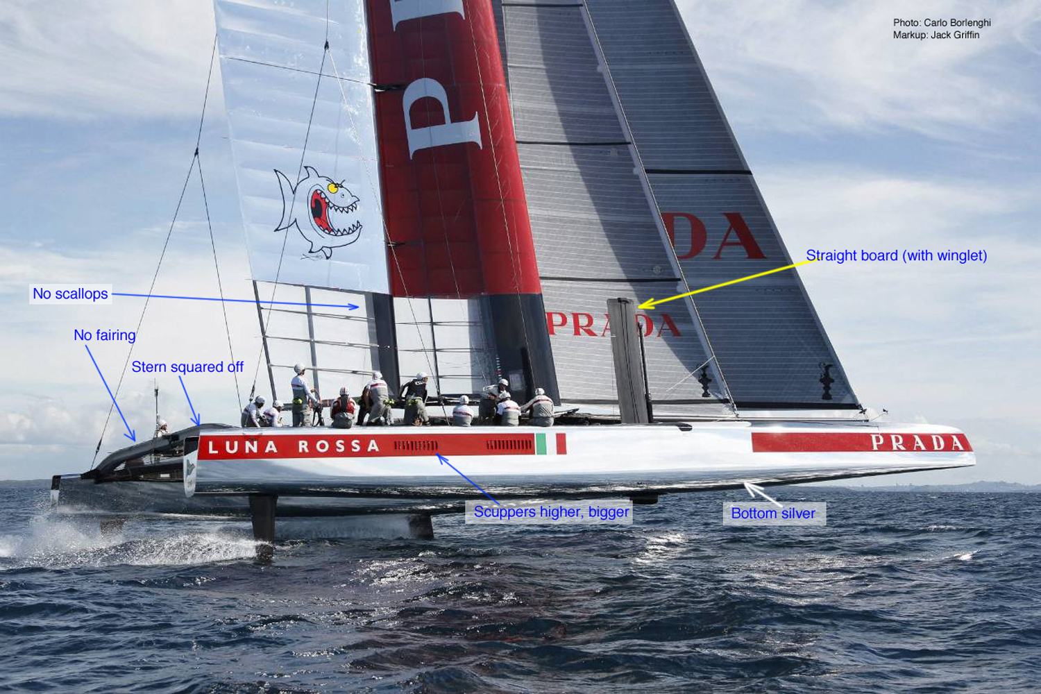 America's Cup Luna Rossa foiling in Auckland