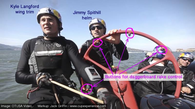 America's Cup Oracle's helmsman Jimmy Spithill