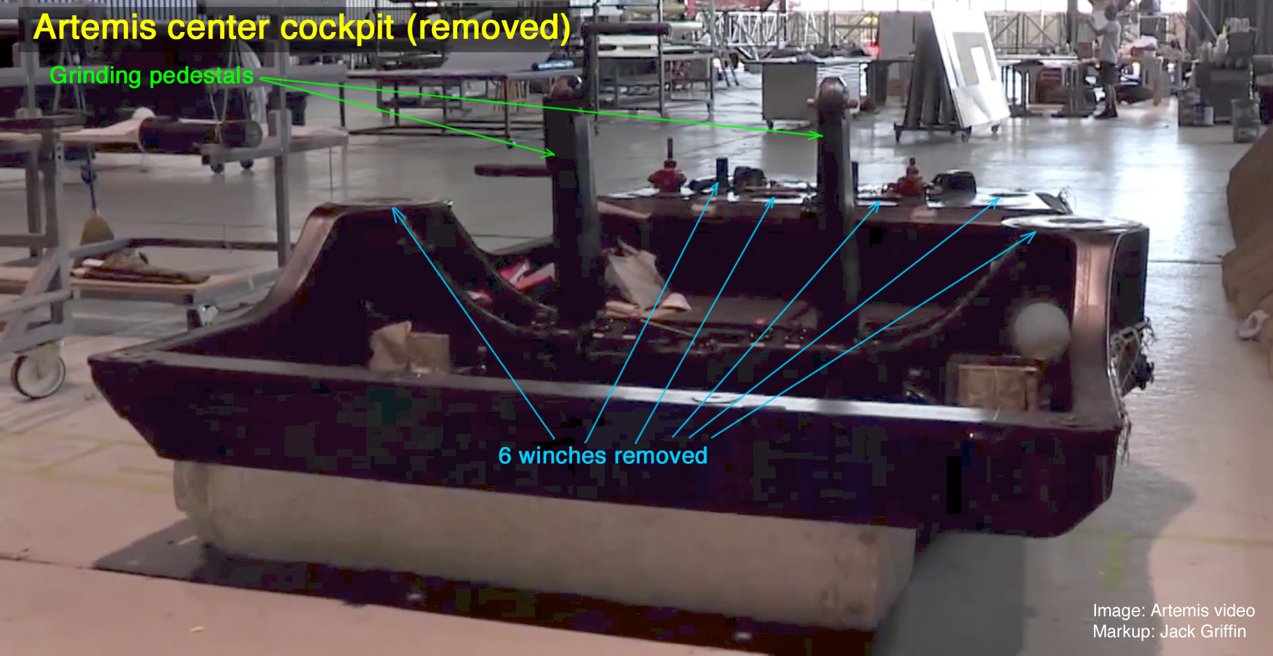 America's Cup Artemis AC72