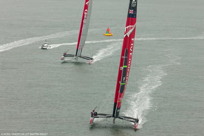America's Cup How New Zealand dominated Luna Rossa in the round robin