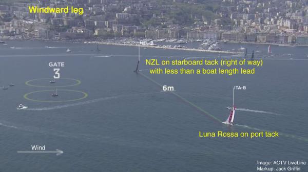 America's Cup Naples