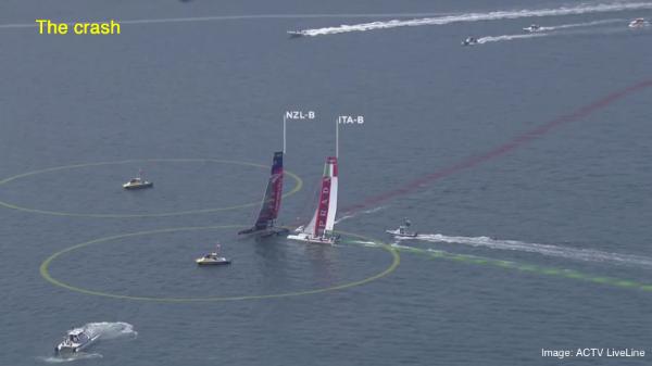 America's Cup penalties in Naples