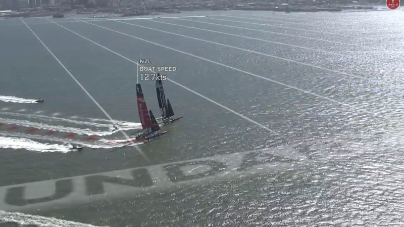 America's Cup After simultaneous tacks, USA has taken the lead.